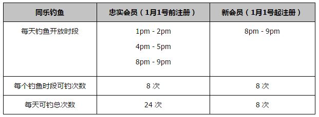 -斯通斯的伤情“看起来不太妙，他的脚踝出了状况，我们会继续关注的。